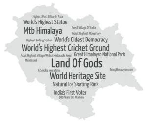 interesting facts about himachal pradesh